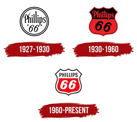 e phillips 66|ephillips66.com.